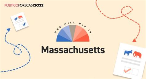 2022 Election Poll Ma