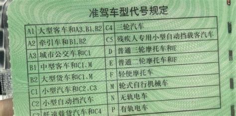 A3增驾a1需要什么条件？ 有驾