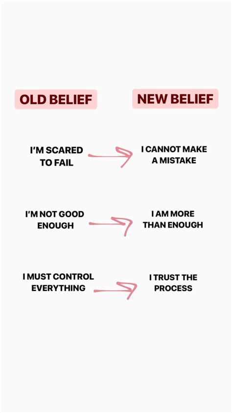 New Beliefs | Beliefs, Quotes, Limiting beliefs