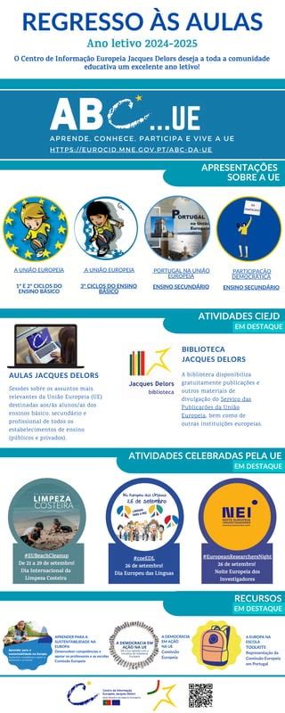 Infografia A Uni O Europeia No Regresso S Aulas Pdf