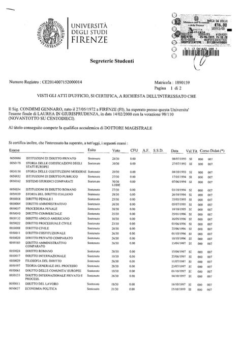 Certificato Laurea PDF