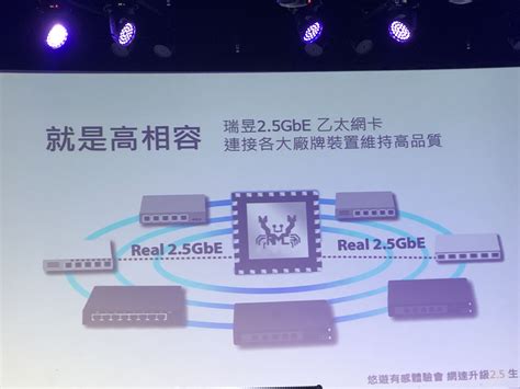 瑞昱25gbe乙太網路體驗會 享受高速網速、效率大提升 3c科技 Eprice 比價王