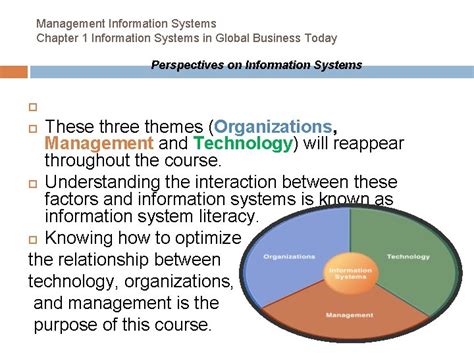 INFORMATION SYSTEMS IN GLOBAL BUSINESS TODAY Chapter 1