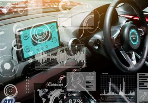 automotive technology blog  tech seo social media
