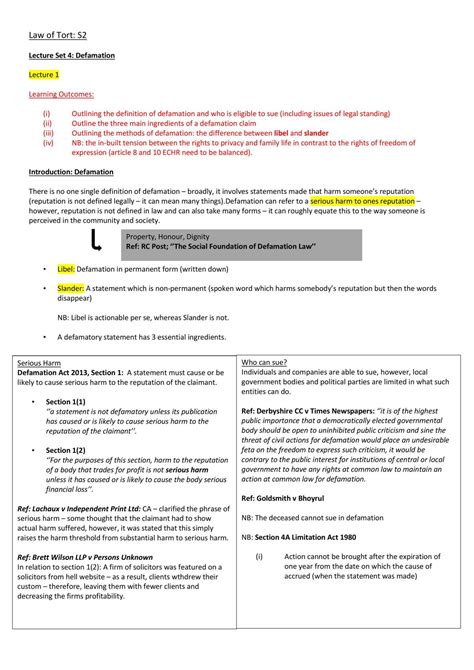 Tort Defamation Law209 Law Of Tort Liverpool Thinkswap