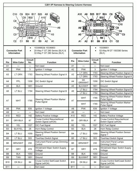 Replacing Ecm On 2008 Chevy Silverado