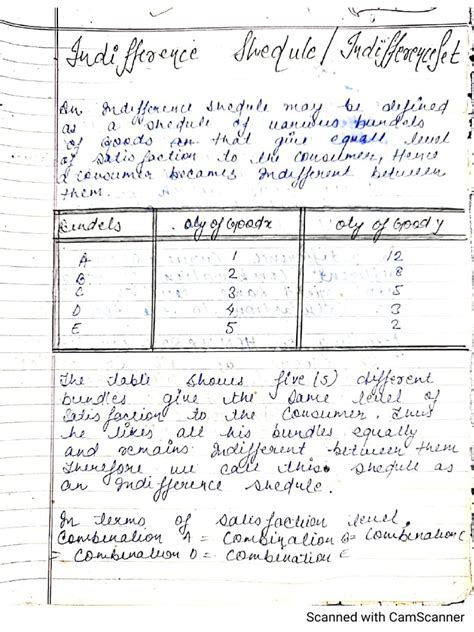 Indifference Curve | PDF