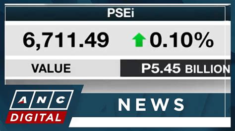 Psei Closes Higher At Anc Youtube