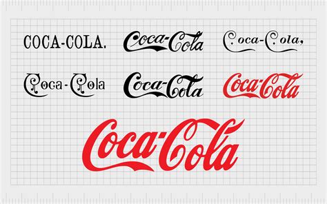 Oversimplified Logos: Clarifying The Simplified Logo Trend