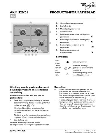 Whirlpool Akm Ix Hob Programmakaart Manualzz