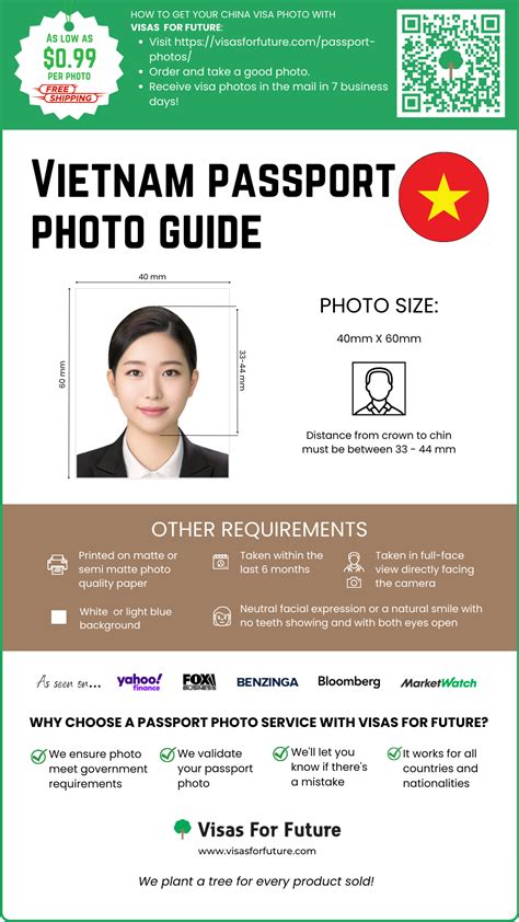 Get Passport Photos For Vietnam 2024 Visas For Future