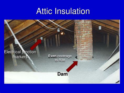 PPT INTRO TO BASIC WEATHERIZATION PowerPoint Presentation Free