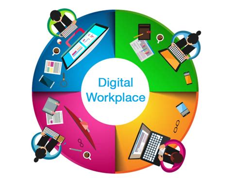 How To Use Modern Enterprise Intranet To Create A Digital Workplace Revolution