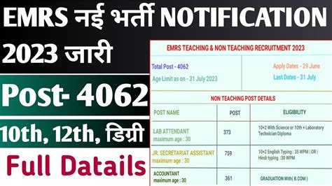 EMRS NEW RECRUITMENT 2023 EMRS Teaching Non Teaching Various Post