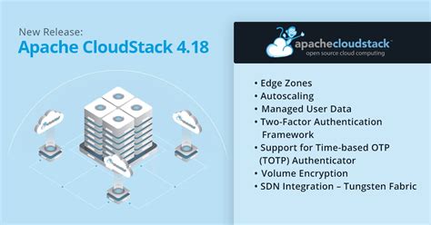 Apache CloudStack 4 18 0 0 LTS Release Apache CloudStack