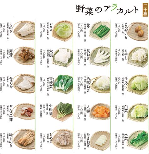 831円で国産野菜や鍋肴が食べ放題の8月31日限定「しゃぶしゃぶ温野菜」に行ってきた Gigazine