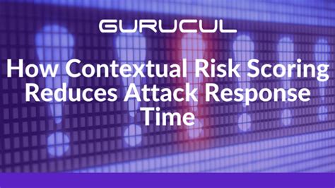 How Contextual Risk Scoring Reduces Attack Response Time