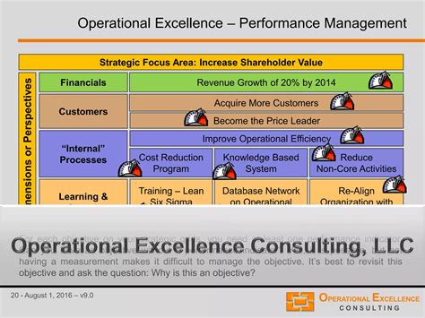 How to achieve Operational Excellence? | PDF