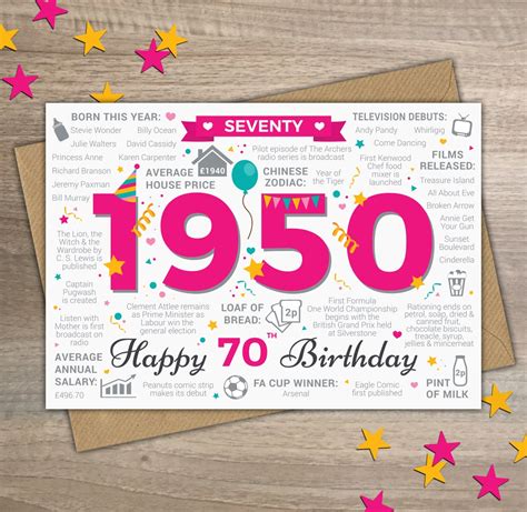 Happy 70th Birthday Womens Female Seventy Greetings Card Etsy