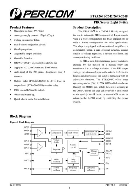 Pt8a2641 Pericom Technology Switch Hoja De Datos Ficha Técnica