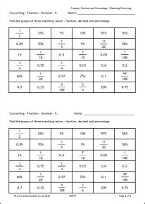 Fractions Decimals And Percentages Matching Spreadsheet KS3 4 Maths