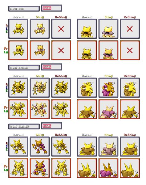 Shiny Recolour Abra Line Gen 3 By Shinydexproject On Deviantart