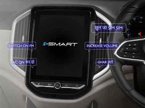 Trending Features of Modern-Day Smart Cars in India