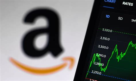 Amazon Aktie Prognose 2023 Unternehmen Kursziel Zukunft