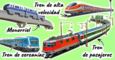 Una Gu A Sobre Los Distintos Tipos De Trenes Ideas En Minutos