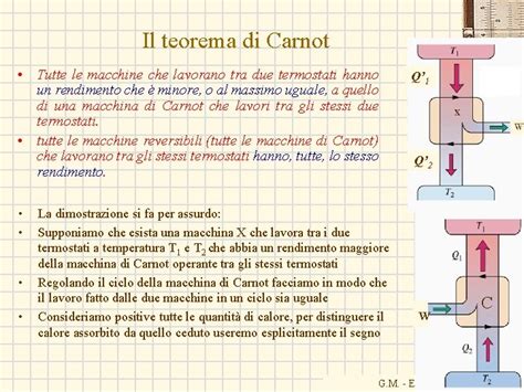 Le Macchine Termiche Il Primo Principio Ci Offre