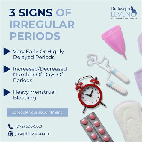 3 Signs Of Irregular Periods - Dr. Joseph Leveno