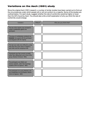 Lesson 3- Variations of Asch | Teaching Resources