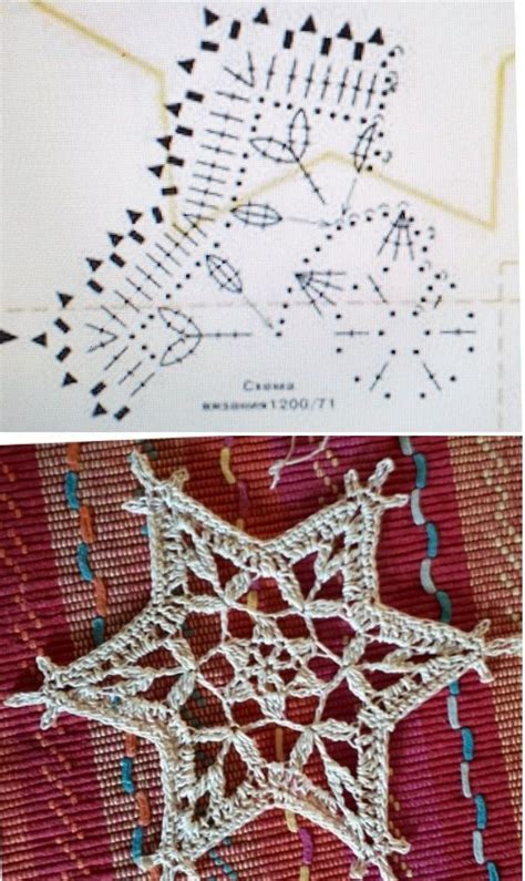 Pin by Anna Kawoń on Wzory szydełkowe Crochet snowflake pattern