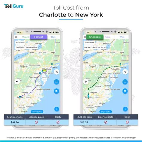how much tolls from maryland to new york