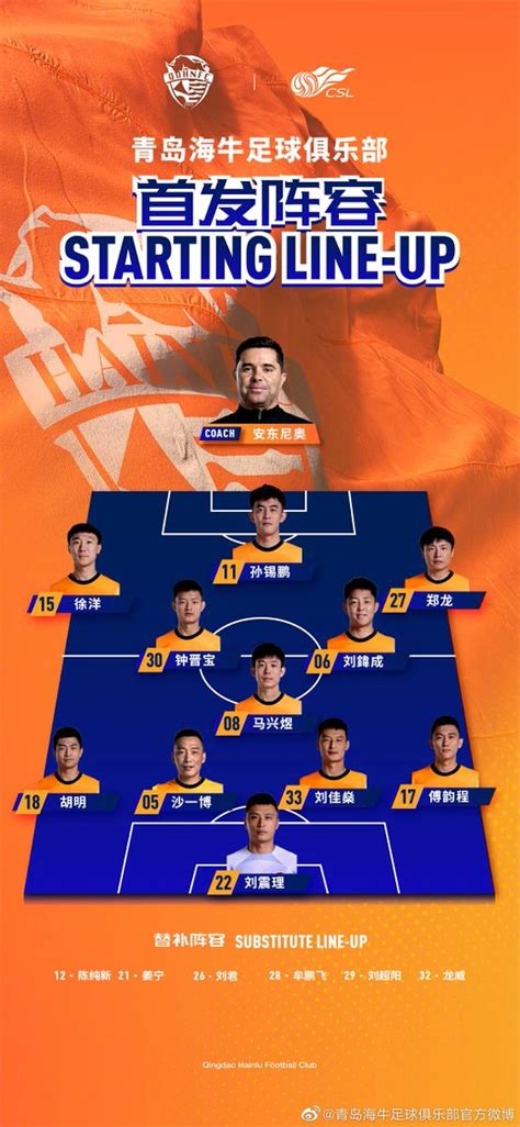 HOTPOT FOOTBALL On Twitter Qingdao Hainiu Starting XI Vs Dandong