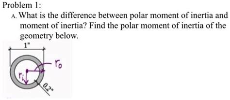 SOLVED Problem I What Is The Difference Between Polar Moment Of