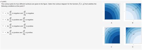 Solved The Contour Plots For Four Different Surfaces Are Chegg