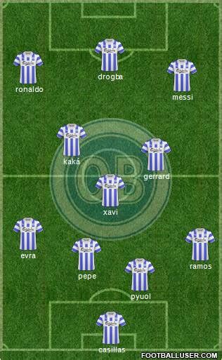 All Odense Boldklub (Denmark) Football Formations - page 21