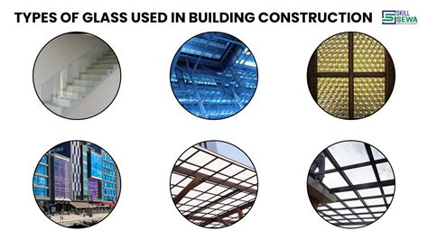 Types Of Glass Used In Building Construction