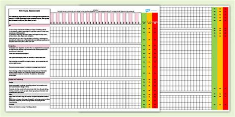 Ks1 Editable Tracking Assessment Spreadsheet Teacher Made