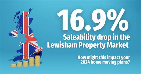 How The 16 9 Saleability Drop In The Lewisham Property Market Might