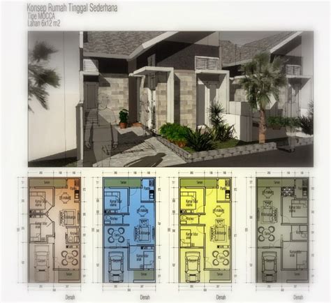 45 Gambar Rumah Minimalis Lengkap Dengan Denahnya Simple Dan Minimalis