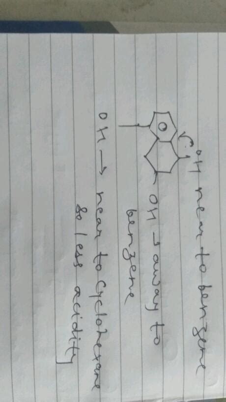 W H0 2 Decreasing Order Of Acidic Strength Of Different OH Is