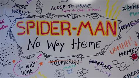 Spider Man No Way Home Es Oficialmente El Título De La Tercera