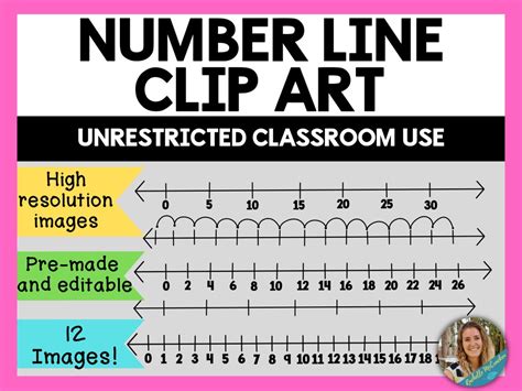 Number Line Clip Art Moveable Pieces Editable Blank And Pre Made