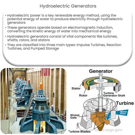 Hydroelectric Generators | How it works, Application & Advantages