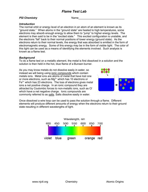 Flame Test Lab