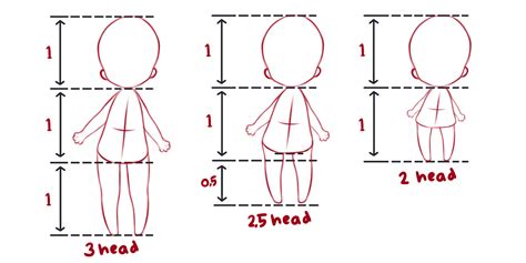 How To Draw Chibi Anime Character Step By Step Animeoutline Atelier