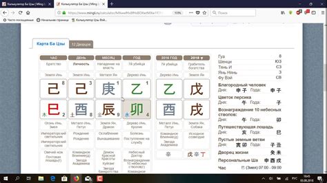 Уроки Бацзы # Найди Себя - YouTube