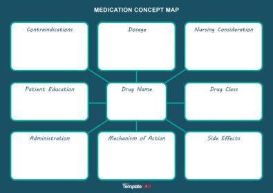 Amazing Concept Map Templates Free Templatelab 10350 The Best Porn